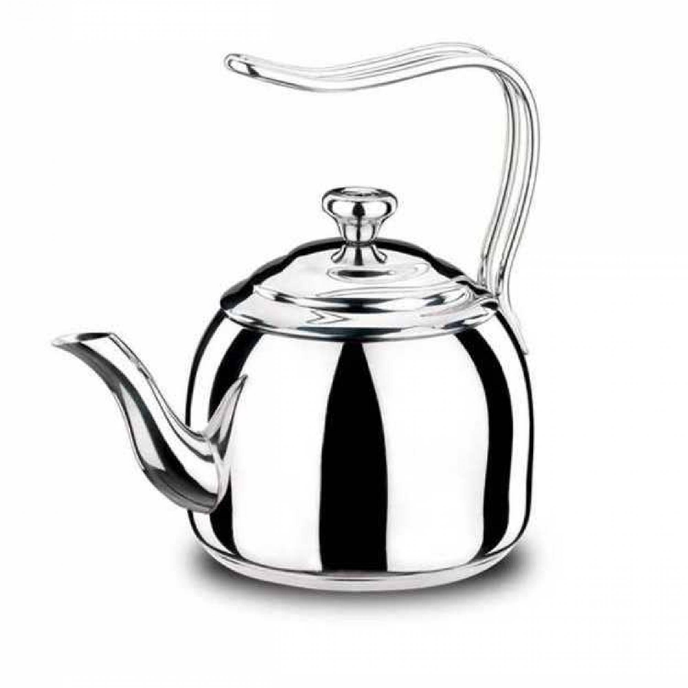 Korkmaz Droppa Kettle 2.0L | A053