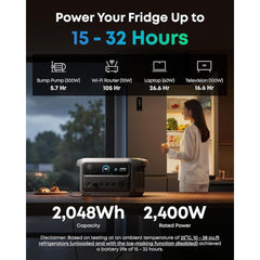 Anker SOLIX C2000 Gen 2 Portable Power Station 2400W 2048Wh | A17833A1