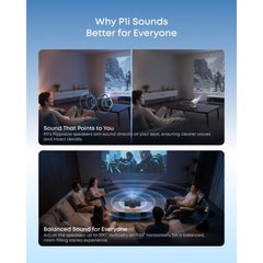 soundcore Nebula P1i Portable Projector Full HD 380 ANSI Lumens | D2200211