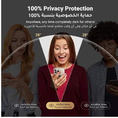 UGREEN Full Coverage Privacy HD Screen Tempered Protective Film For iPhone 16 Pro Max | 45976